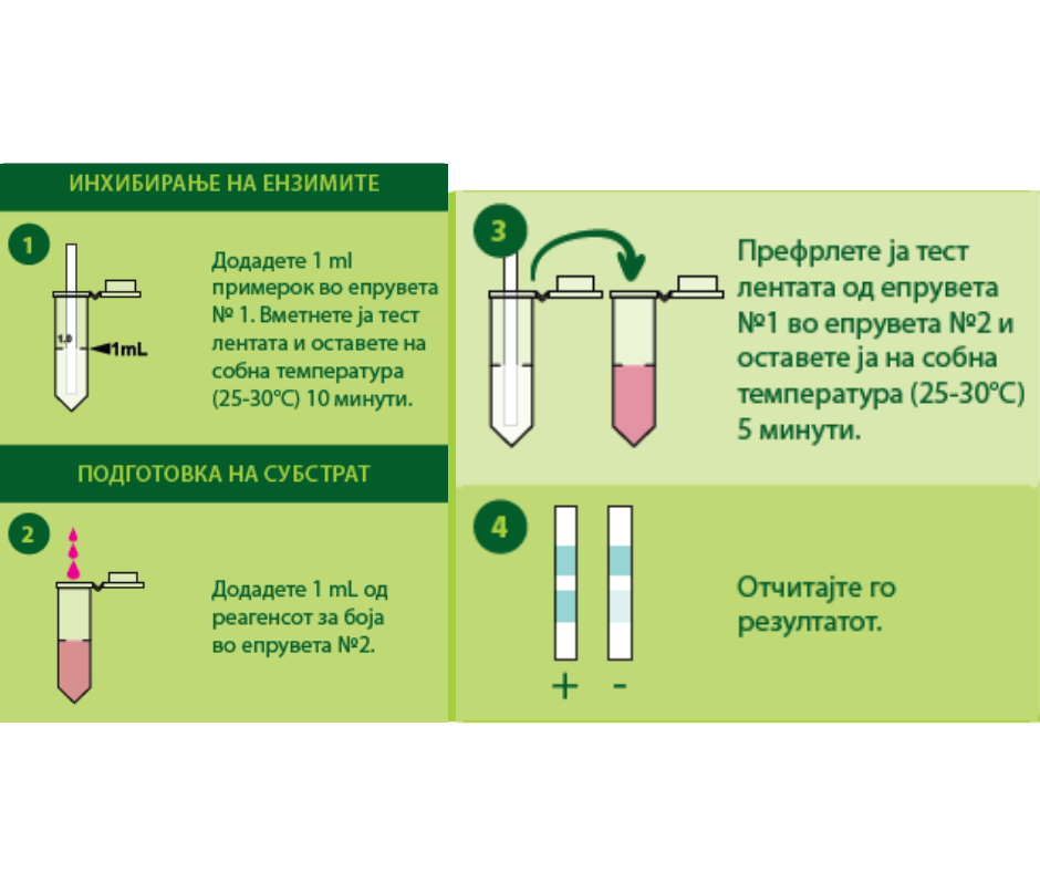 Biokom Trendafilov